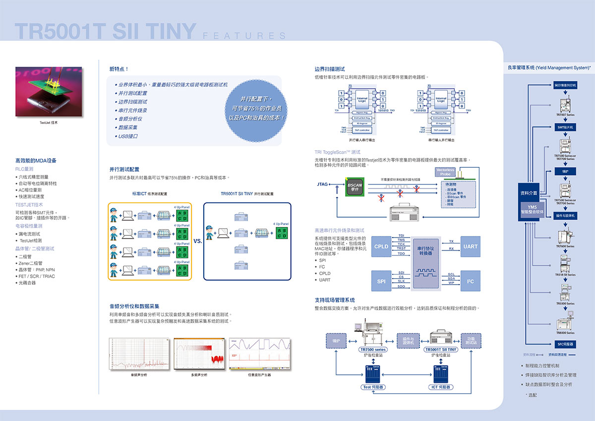 5001T-SII(2).jpg